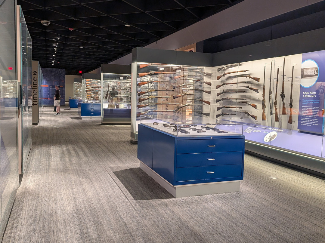 Cody Firearms Museum-科迪必去景点