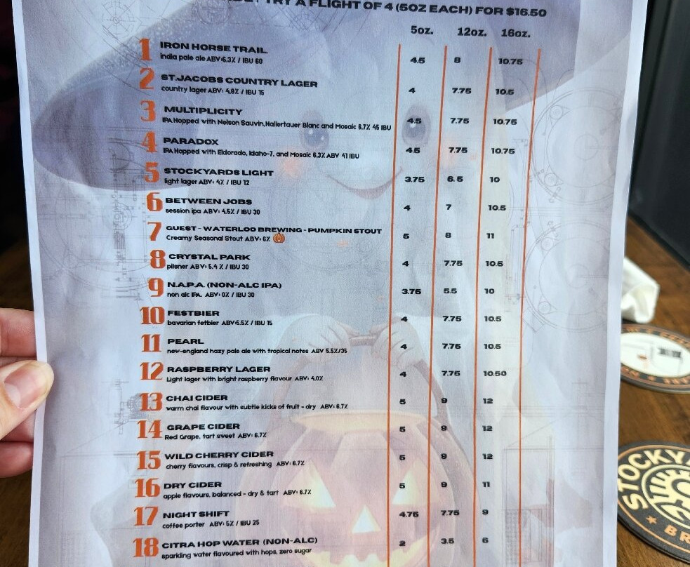 Stockyards Brewing-基奇纳必去景点