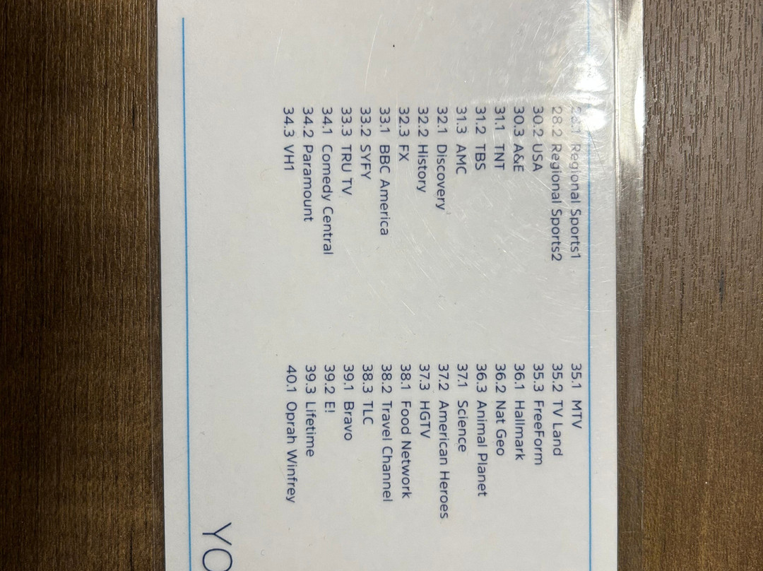 Holiday Inn Express & Suites Asheville Downtown By IHG主图