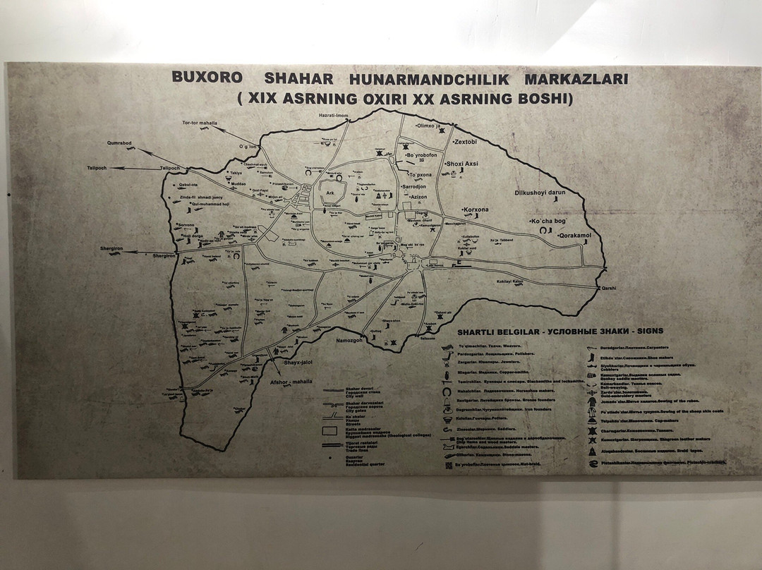 Ark of Bukhara-布哈拉必去景点