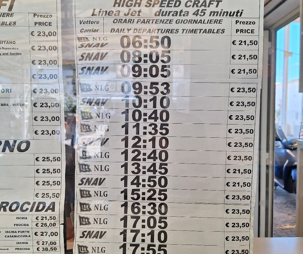 Spiaggia Marina Grande-卡碧岛必去景点