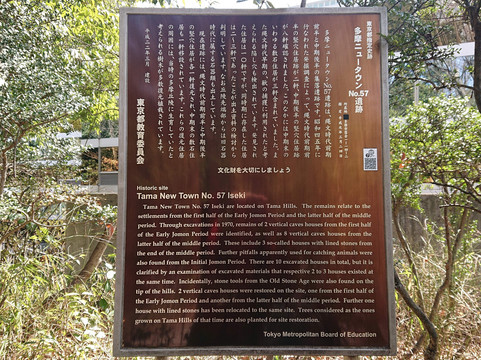 Tokyo Metropolitan Archaeological Center-多摩市必去景点