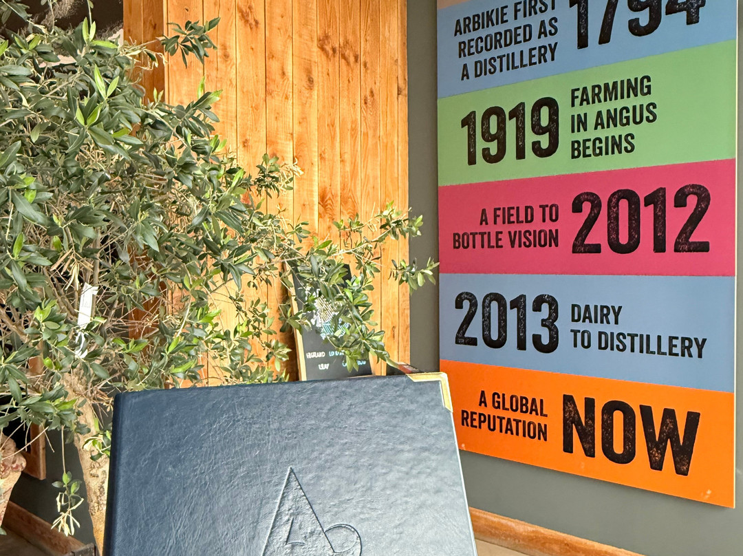 Arbikie Distillery-Montrose必去景点