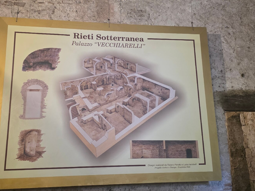 Rieti's Underground-列蒂必去景点