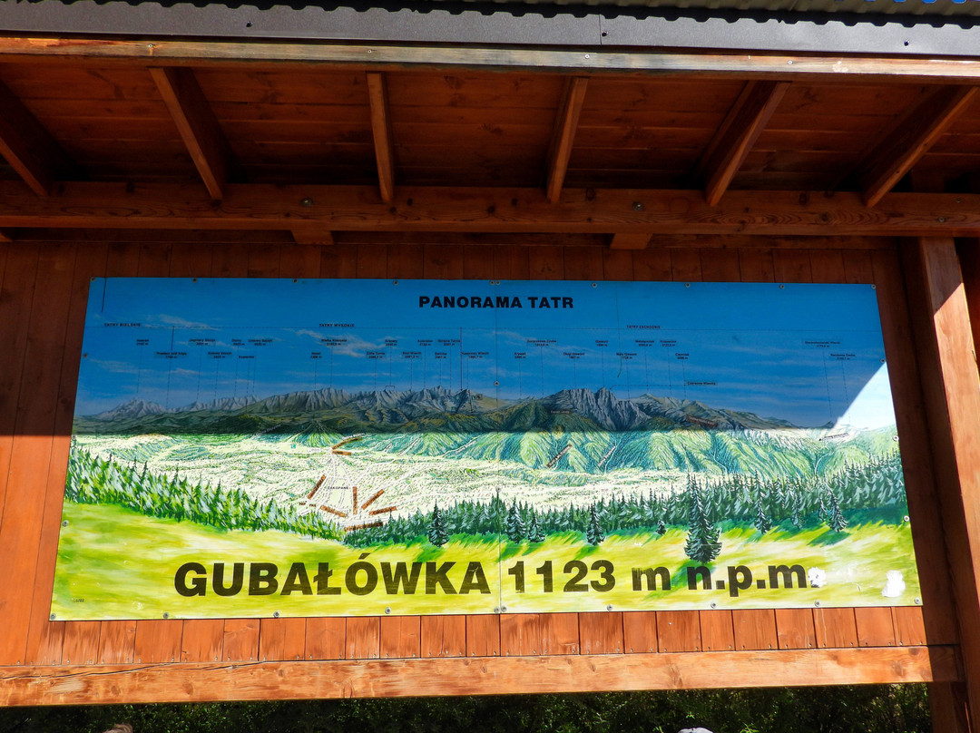 Gubalowka-扎科帕内必去景点