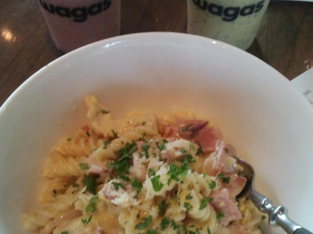 Wagas
