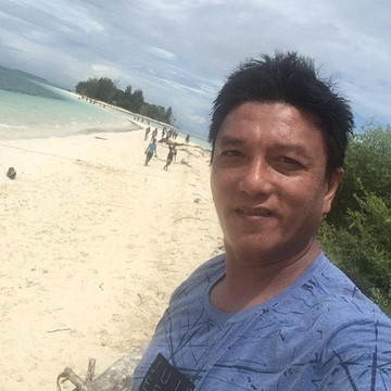 Bahriyansyah Anang Misbah-Pangkalan Bun必去景点