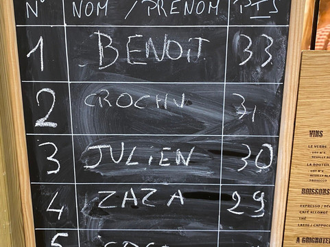 Fun Sport Factory - Bourges-Saint Germain du Puy必去景点