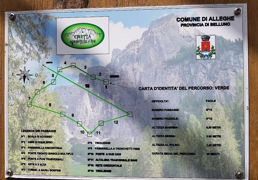 Civetta Adventure Park-Alleghe必去景点