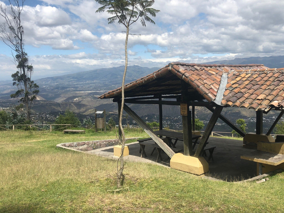 大都会公园-基多必去景点