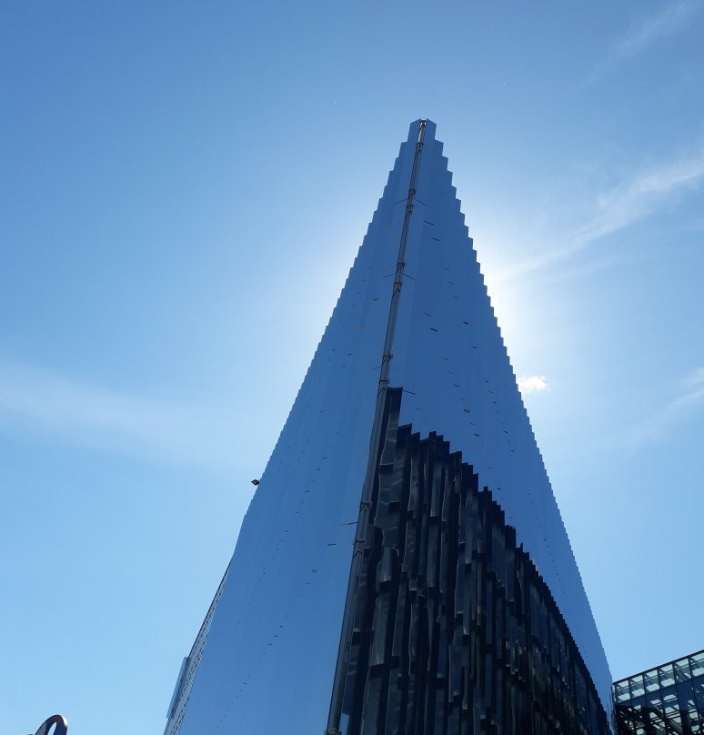 Mall Gudok-萨马拉必去景点