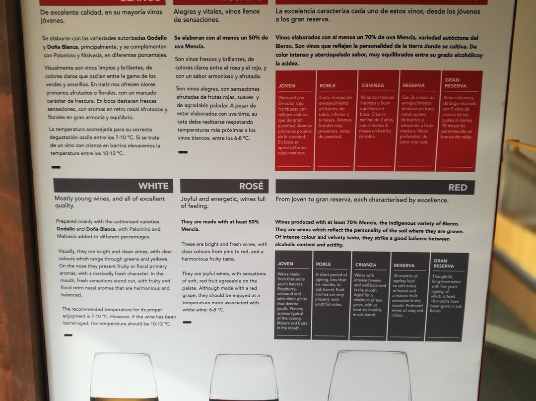 CIVI Camponaraya-Camponaraya必去景点