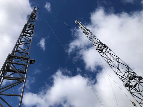 Skyswing-罗托鲁瓦必去景点