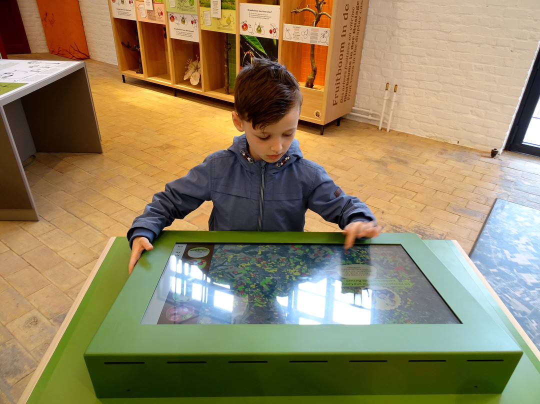 Stroopfabriek Museum-Borgloon必去景点