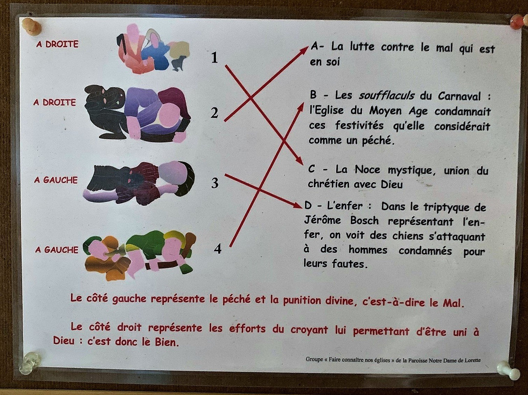 Eglise de l'Assomption de la Très-Sainte-Vierge-Bellac必去景点