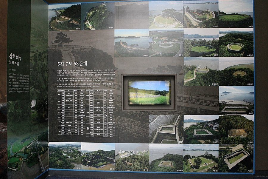Ganghwa History Museum-仁川必去景点
