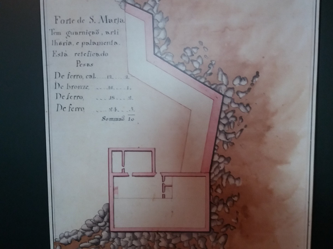 Santa Marta Lighthouse Museum-卡斯凯什必去景点