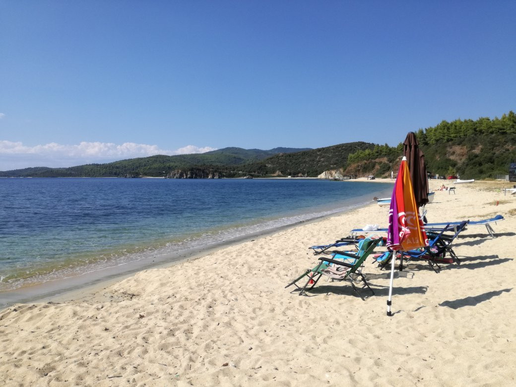 Paralia Aretes景点图片