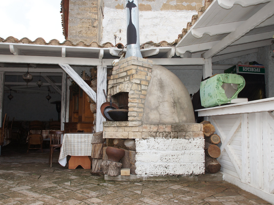 Synagogue Yegia-Kapai-Yevpatoriya必去景点