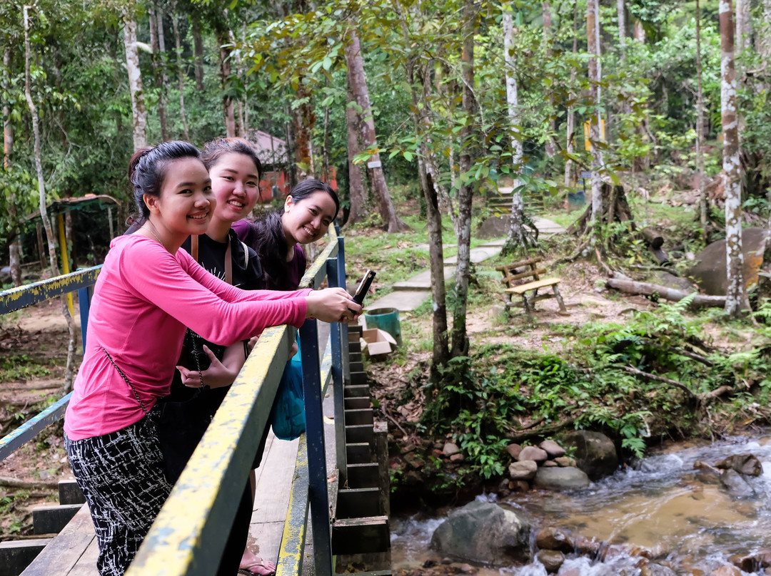 LokaLocal-彼咯必去景点