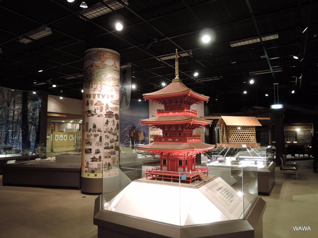 Nakano-ku History and Folklore Museum景点图片
