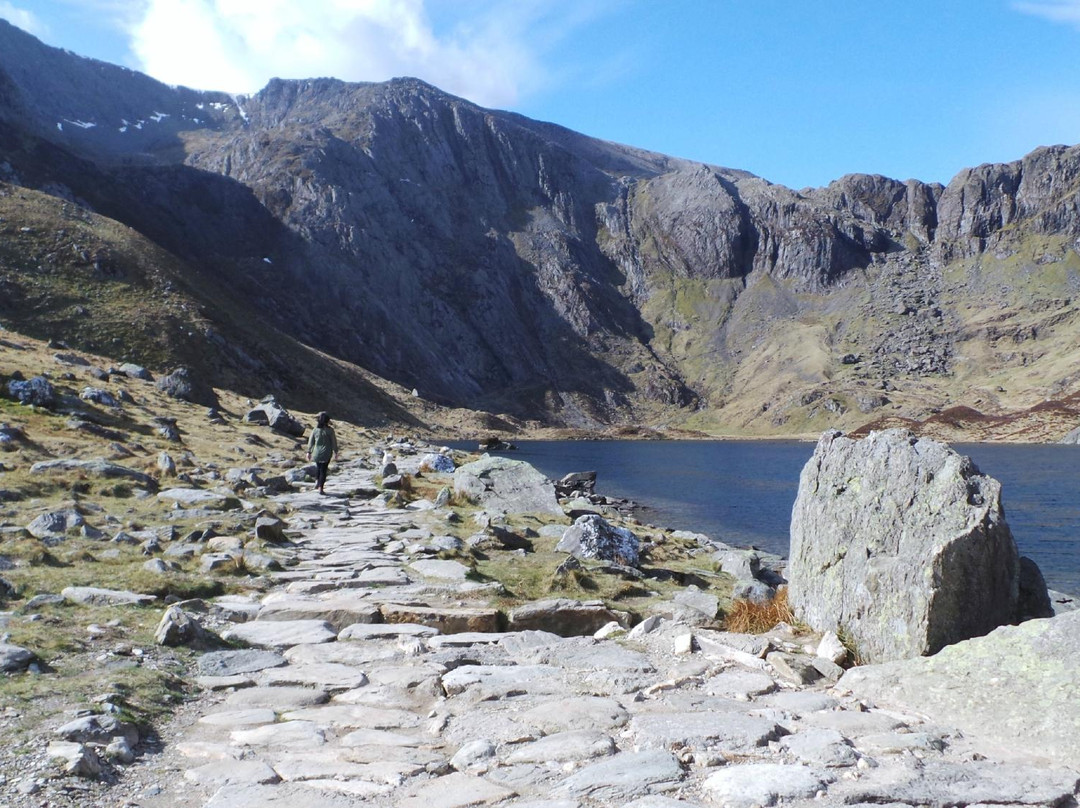 Y Garn-雪墩国家公园必去景点