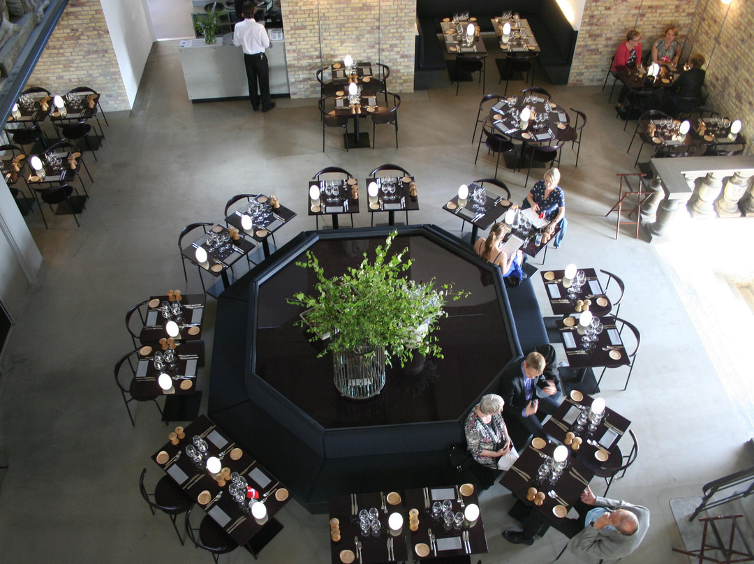 Tarnet-哥本哈根必去景点