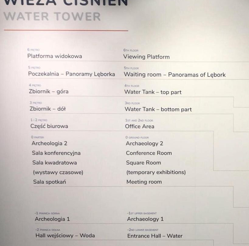 Wieża Ciśnień - Oddział Muzeum W Lęborku景点图片