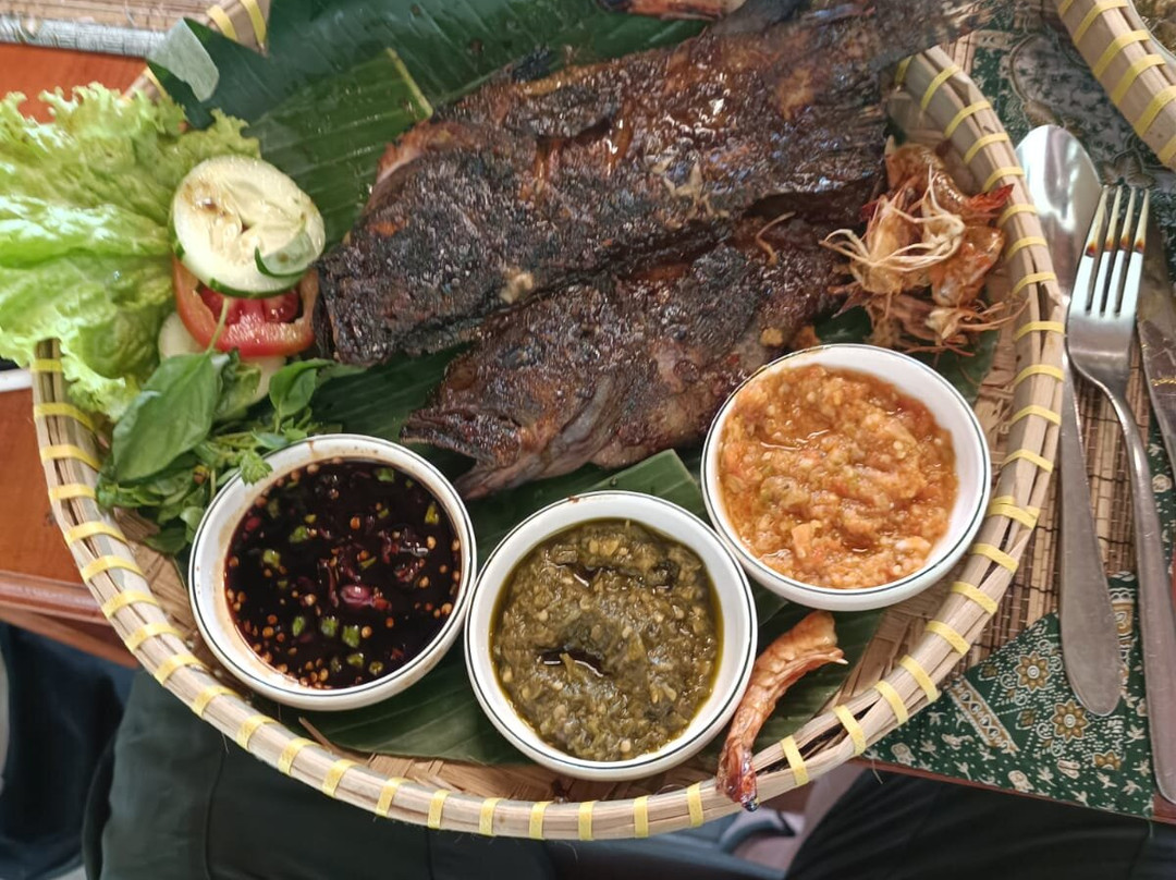 Izzati Jogjatour-Yogyakarta必去景点