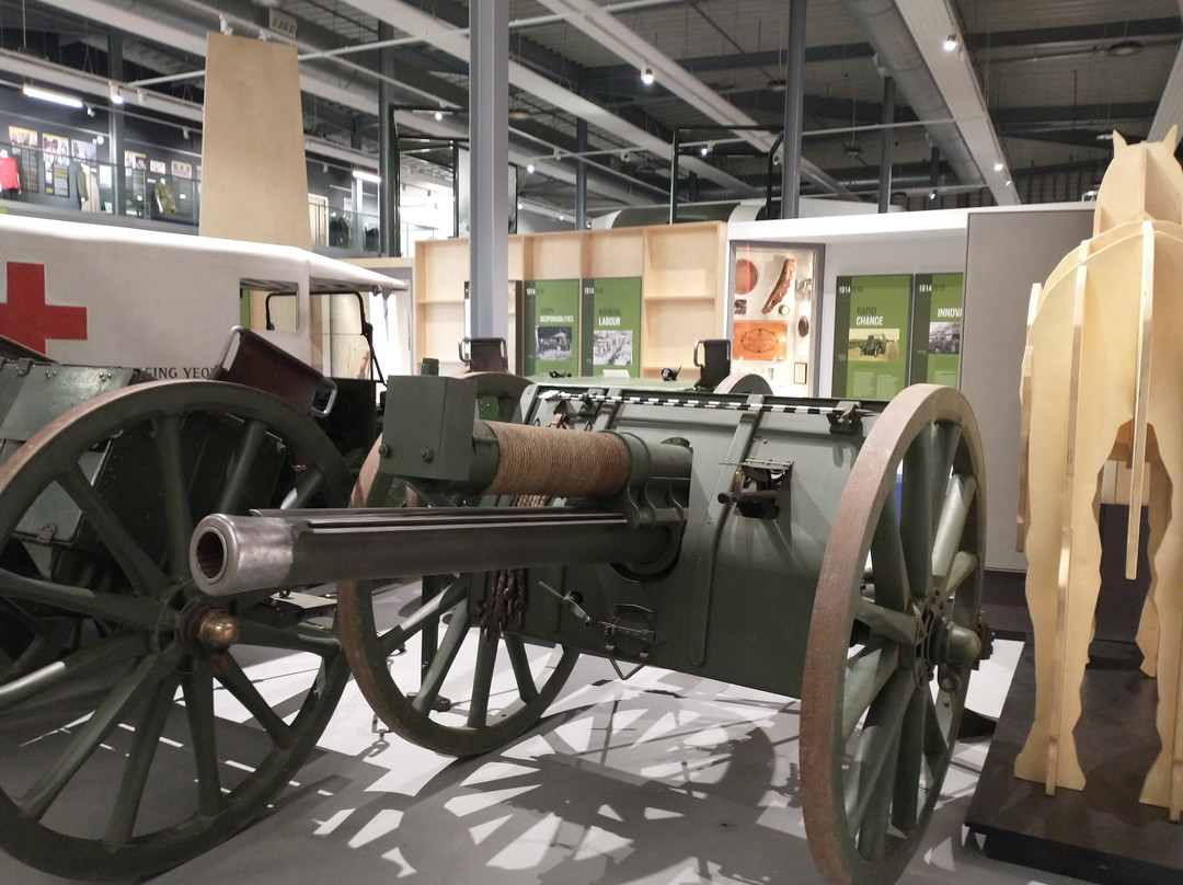 The Royal Logistic Corps Museum-Kings Worthy必去景点