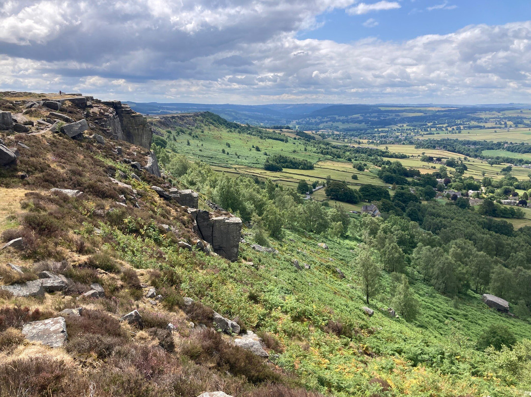 Froggatt Edge-Froggatt必去景点