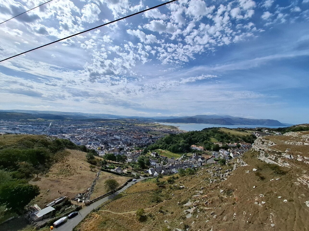 Llandudno Cable Car-兰迪德诺必去景点