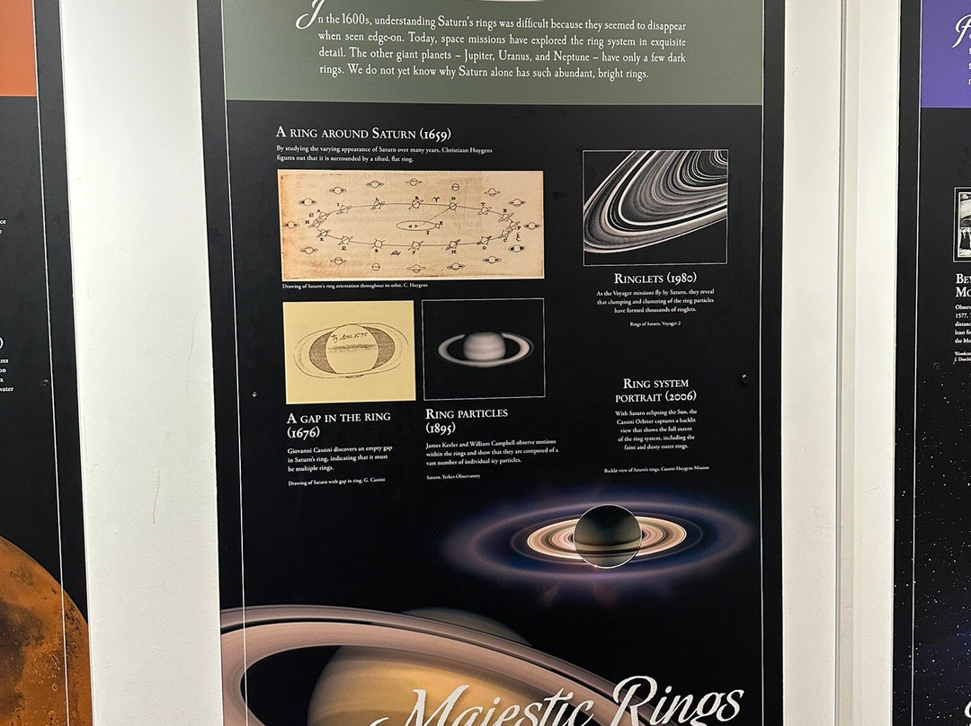 South Downs Planetarium and Science Centre-奇切斯特必去景点