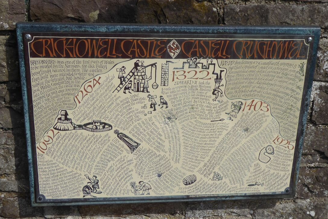 Crickhowell Castle-Crickhowell必去景点