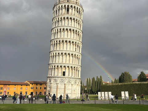 Italy Vacation Specialists-罗马必去景点