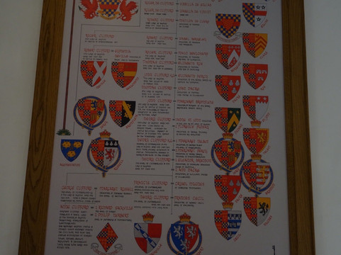 Skipton Castle-斯基普顿必去景点