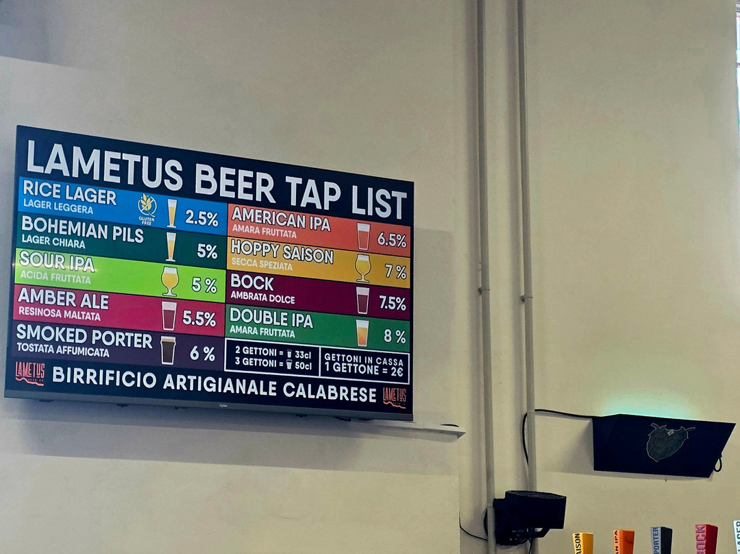 Birrificio Lametus Beer Co.-拉梅齐亚泰尔梅必去景点