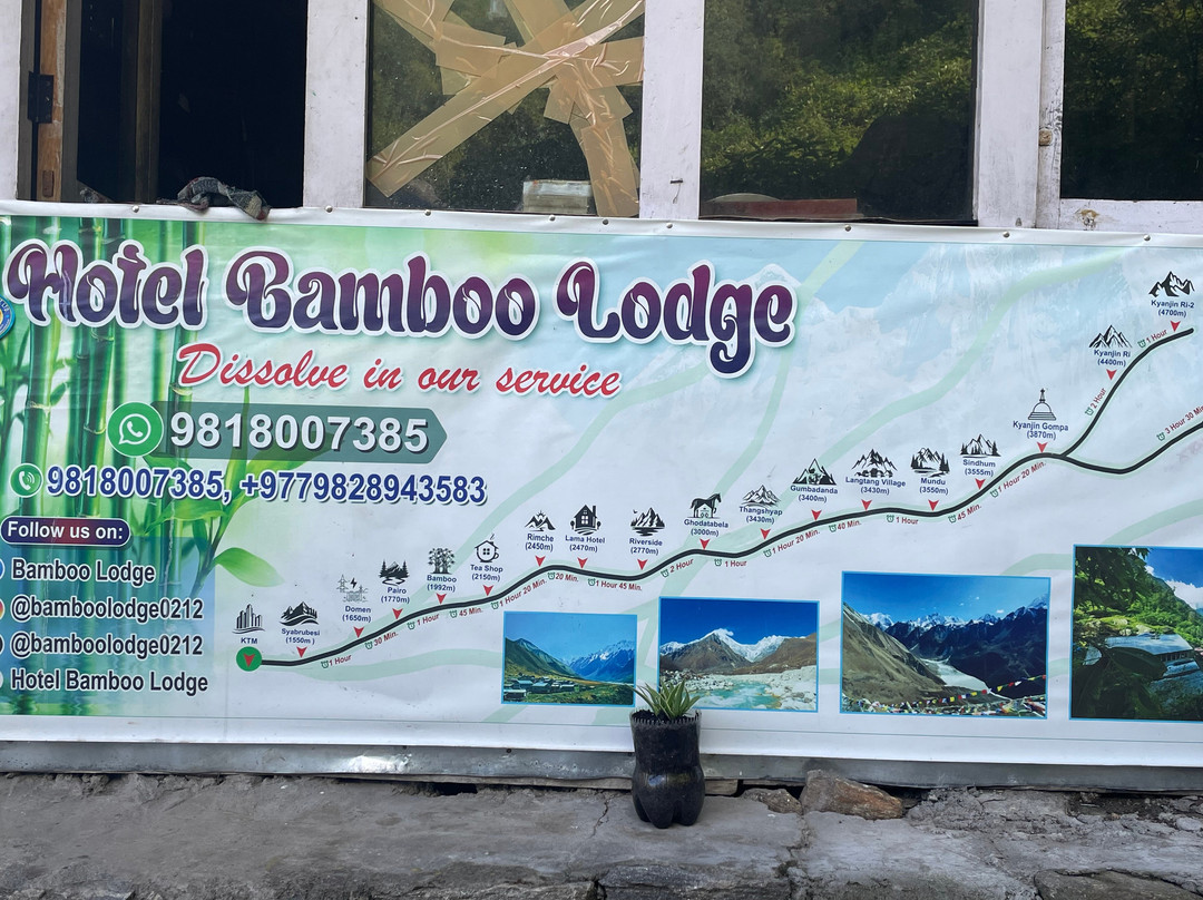 Unique Himalaya Treks And Expeditions-加德满都必去景点