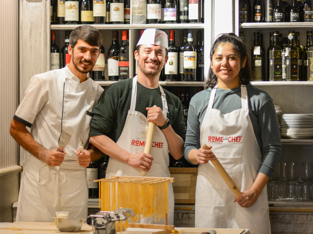 Rome with Chef-罗马必去景点