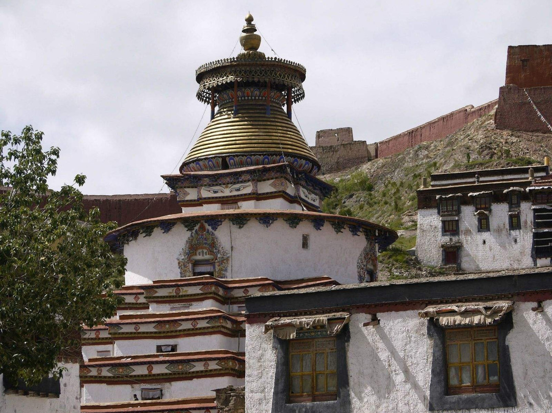 Explore China Xizang-成都必去景点