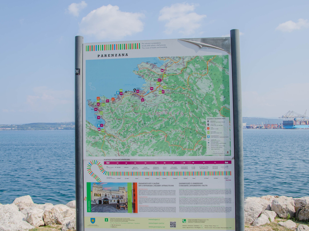 Parenzana-科佩尔必去景点