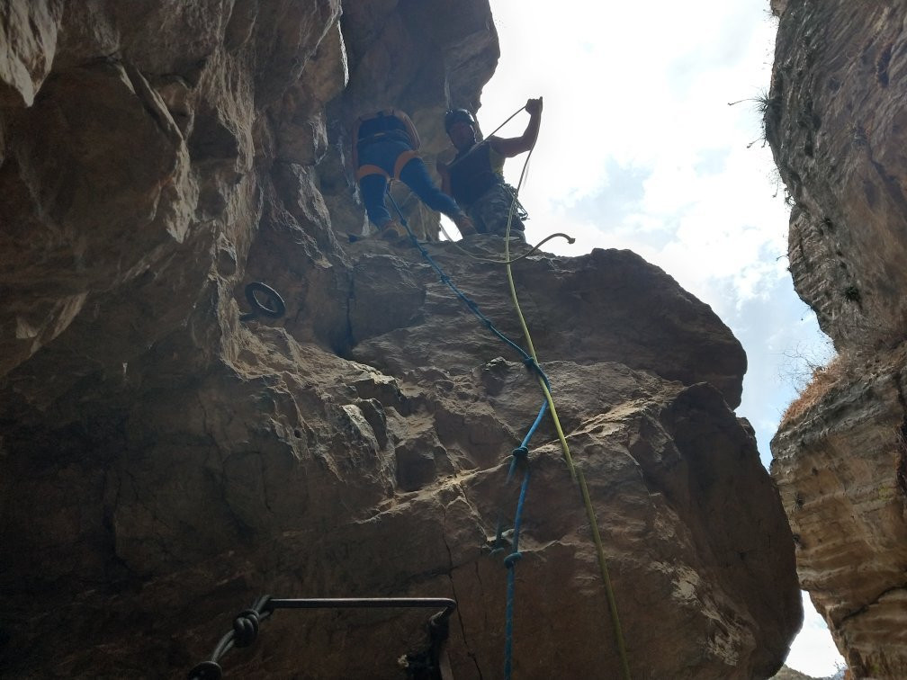 El Canon de Austisha-San Antonio必去景点