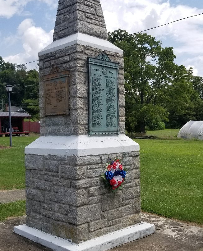 Museum of Ashe County History景点图片
