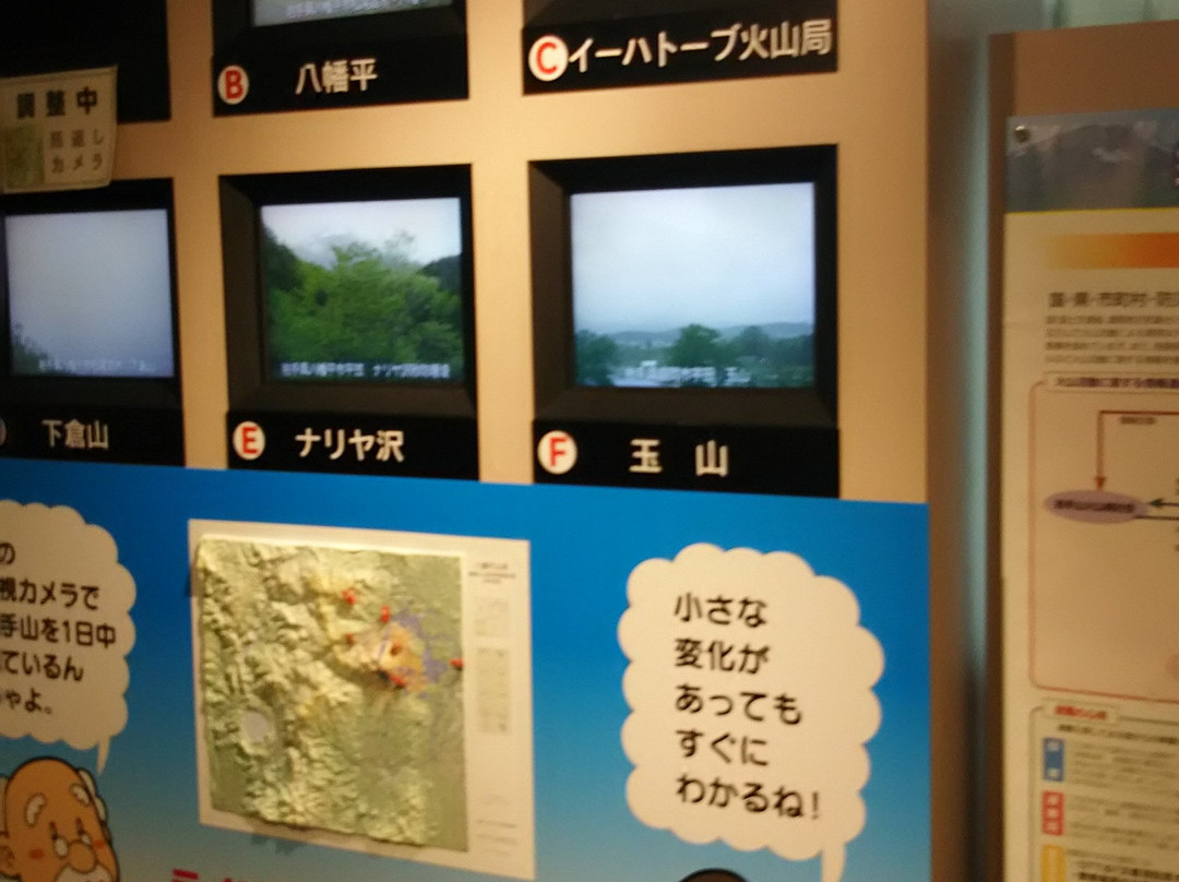 Ihatov Volcano Center-八幡平市必去景点