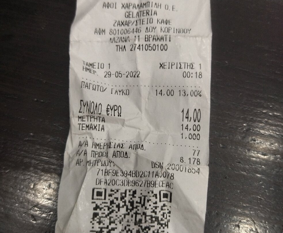 Gelateria Charalampídis