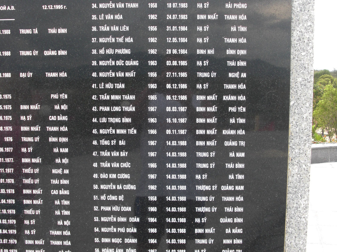 Vietnam - Russia Monument-Cam Ranh必去景点