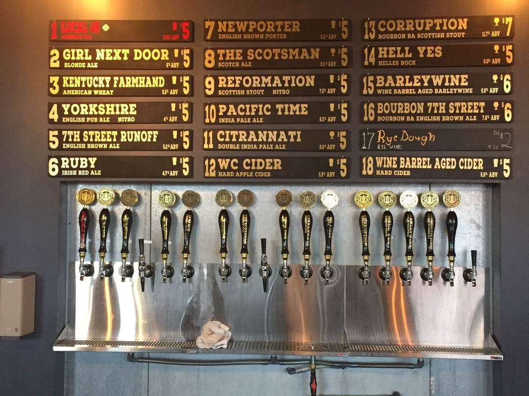 Wooden Cask Brewery Company-Newport必去景点