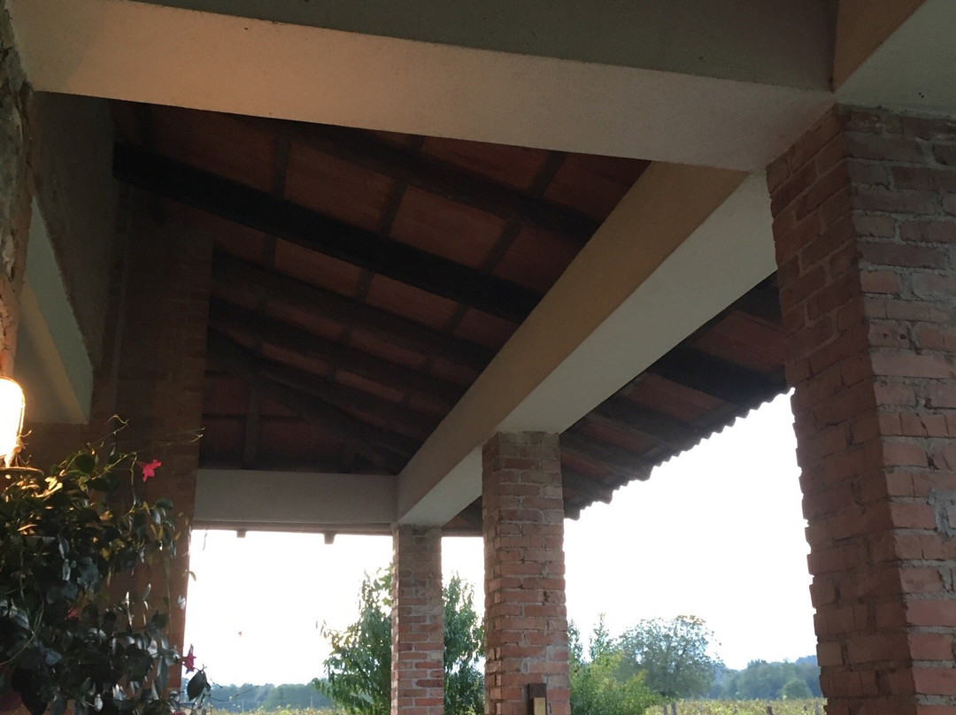 Azienda Agricola Vicentini Orgnani-Valeriano必去景点