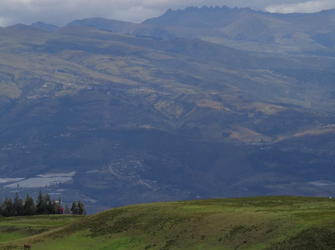 Cochasqui Pyramids-Tabacundo必去景点