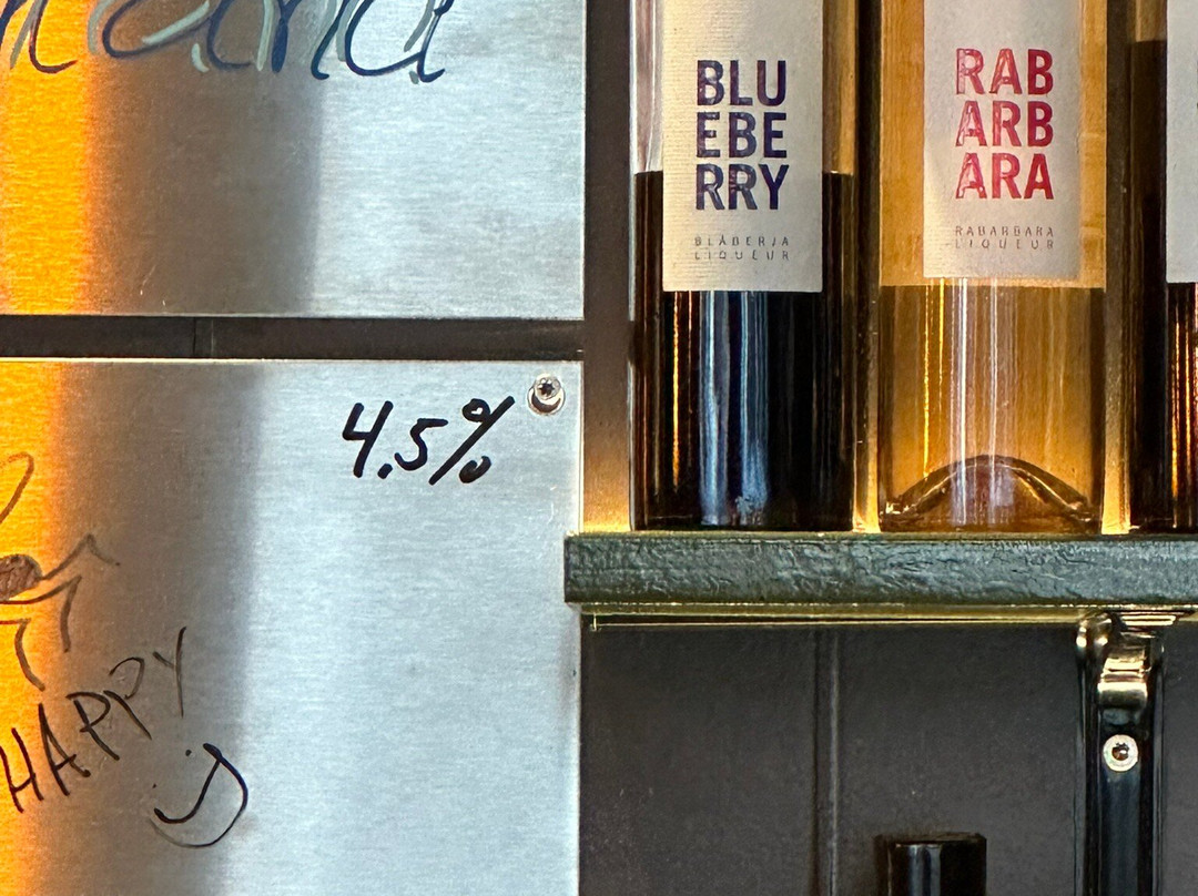 Microbar Reykjavík-雷克雅未克必去景点